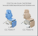 Kit Dermatológico Aurora - MEDPEJ