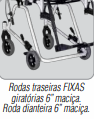 Cadeira de Banho B4R - Ortomobil