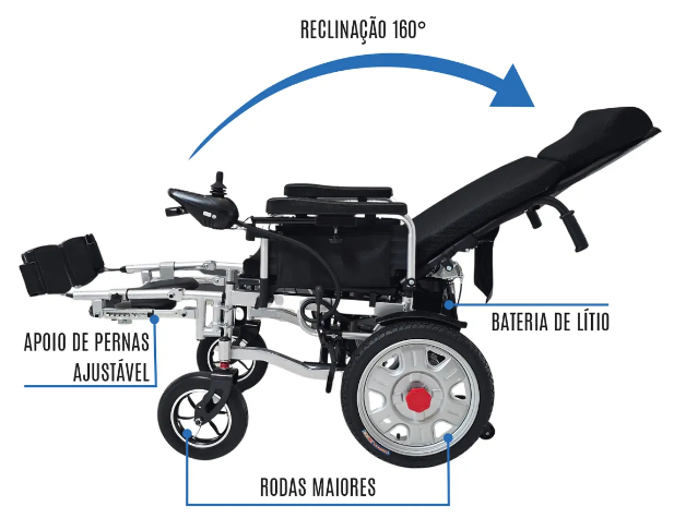 Cadeira De Rodas Motorizada Cadeira De Rodas Elétrica - WINNER.MED