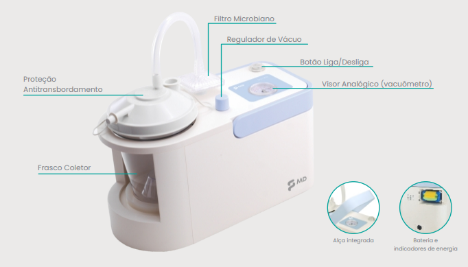 Aspirador Portátil de Secreções DV-350 - MD