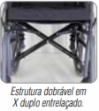 Cadeira de Rodas MA3F - Ortomobil