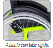 Cadeira de Rodas MB4 ECO - Ortomobil