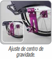 Cadeira de Rodas MB4 X1 - Ortomobil
