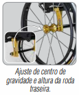 Cadeira de Rodas MB4 XTREME - Ortomobil