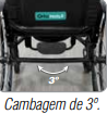 Opcionais p/ Cadeira de Rodas MB4 ECO - Ortomobil