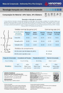 MEIAS ANTITROMBO 15 a 21MMHG UNISSEX PRÉ E PÓS CIRÚRGICA 7/8 VENOMED TROMB200 - MEDFORMA