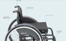 Cadeira de Rodas New Motus CS - Ottobock