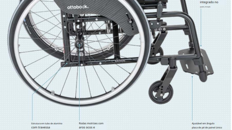 Cadeira de Rodas New Motus CS - Ottobock