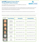 Curativos extriCARE® - Sistema de Terapia de Feridas por Pressão Negativa - Extricare