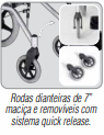 Cadeira de Rodas TP - Tilti Postural - Ortomobil