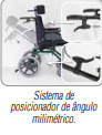 Cadeira de Rodas TPR Tilti Postural com Reclínio - Ortomobil