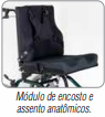 Cadeira de Rodas TPR Tilti Postural com Reclínio - Ortomobil