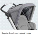 Carrinho Postural Infantil Kimba 2.0 - Ottobock