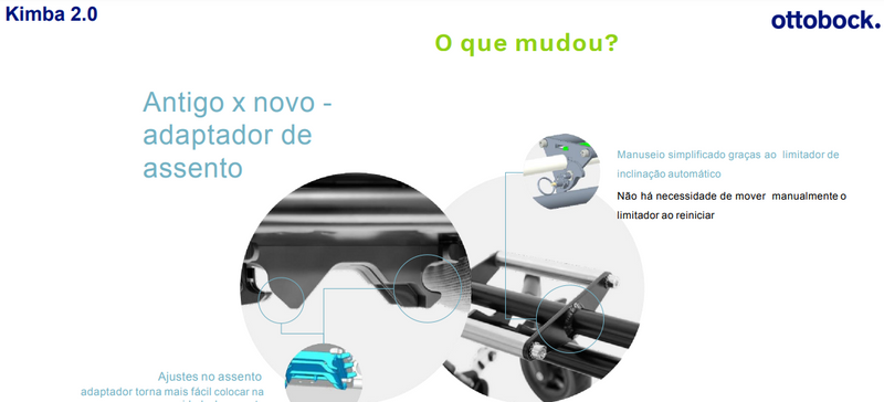Carrinho Postural Infantil Kimba 2.0 - Ottobock