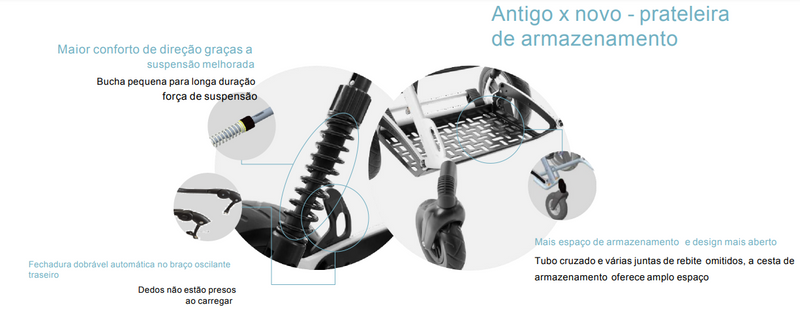 Carrinho Postural Infantil Kimba 2.0 - Ottobock