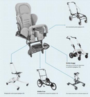 Carrinho Postural Infantil Kimba 2.0 - Ottobock